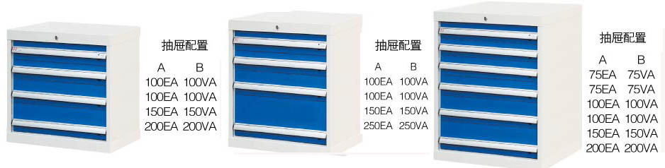 安徽合肥倉庫貨架配套工具柜